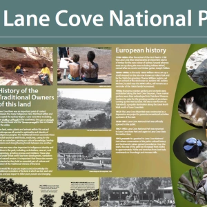 NPWS Signage